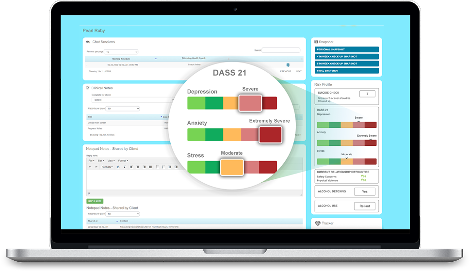 Virtual IOP: Clinical Dashboard